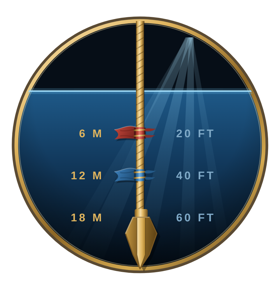 Sounding-line mark with depth markers at 6, 12 and 18 metres